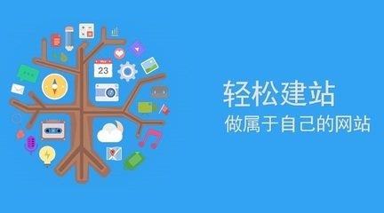 自己建站需要学习哪些知识?