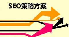 单页网站点SEO优化的优化方式及优缺点
