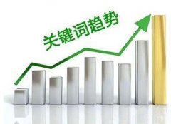 你知道什么是相关关键词吗?