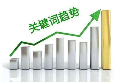 你知道什么是相关关键词吗?