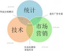 网站死链出现原因以及影响