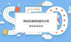 浅谈网站结构优化的注意事项