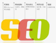 交换友情链接需要注意什么？