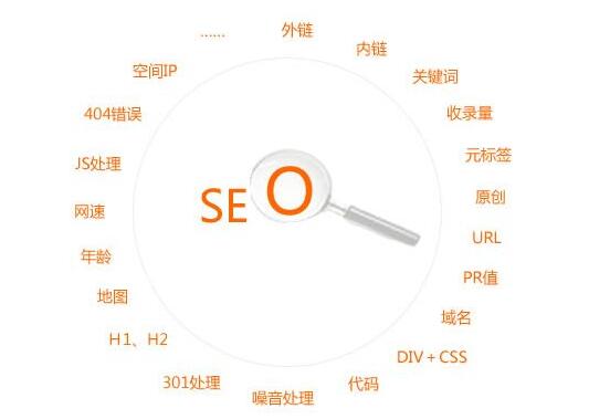 百度site网站出现两个首页快照的原因