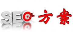 seo知识站内优化最关键的四大技巧