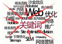 【关键词优化】关于关键词分组的介绍