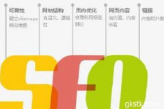 如何在网站建设中避免新站雷区？
