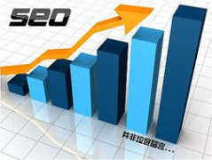 手机网站SEO的三个标签应怎样优化？