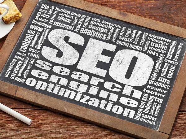 SEO博客的三种最有效的优化技术
