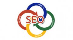SEO优化：网站优化核心技巧