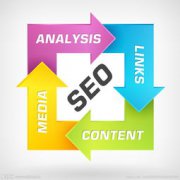 SEO优化：提升网站排名的小技巧