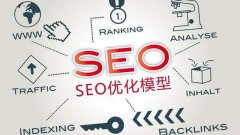 seo优化:怎样学好SEO相关知识