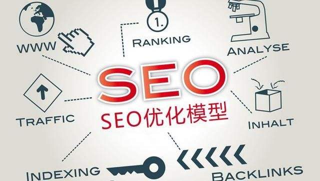 seo优化:怎样学好SEO相关知识