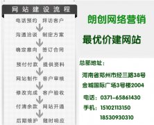 郑州网站建设公司-朗创网络营销