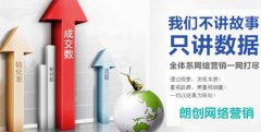 郑州seo优化公司