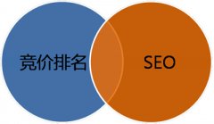 企业竞价推广效果差烧钱厉害什么原因