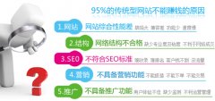 企业网站需要做好细节优化的11个方面