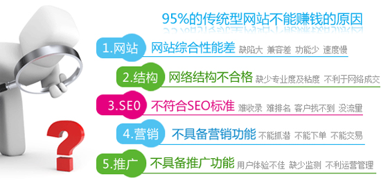 企业网站优化,网站内部优化,网站结构优化