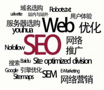 网站SEO优化时不可忽视的四点