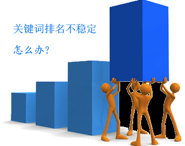 網站關鍵詞排名不穩定