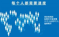 影响网站打开速度的六个因素