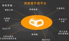 如何判断和筛选竞争对手外链质量及平台