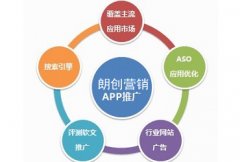 企业APP营销推广要注重其自身品质