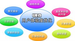 满足用户需求的网站如何设计出