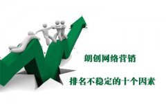 稳定提高关键词排名的几个技巧