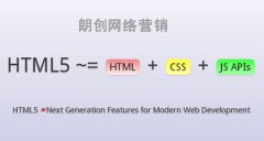 HTML5与百度搜索SEO优化