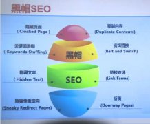 朗创SEO谈黑帽SEO优化核心技术