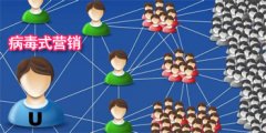 建设网站的几大优点