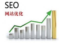 分析竞争对手网站优化的四个方面