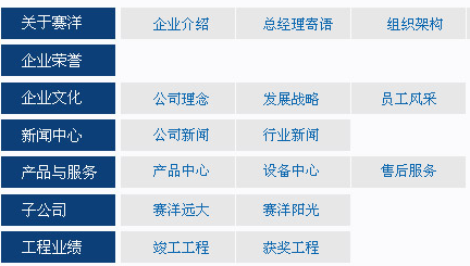 网站地图如何优化,为什么要做网站地图