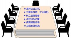 2015年企业为什么必须进行网站建设
