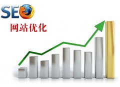 SEO页面优化的五个建议
