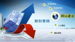 郑州做网站公司哪家好,多少钱