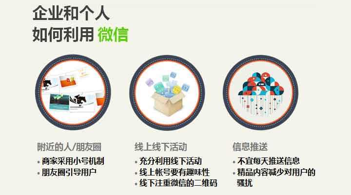微信公众号的3种盈利模式