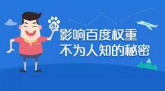 网站提升权重之交换高质量友情链接