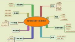 新站初期一定要做好的六点站内优化