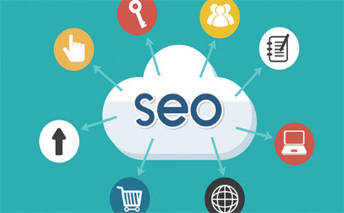 seo诊断