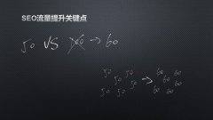为什么关键词优化很久都没有效果?